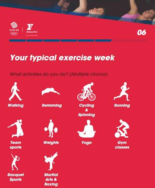 QUIZ OLIMPICO online exercise for